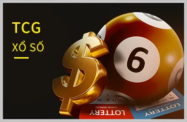 Trò chơi Video Slot hiện đại
